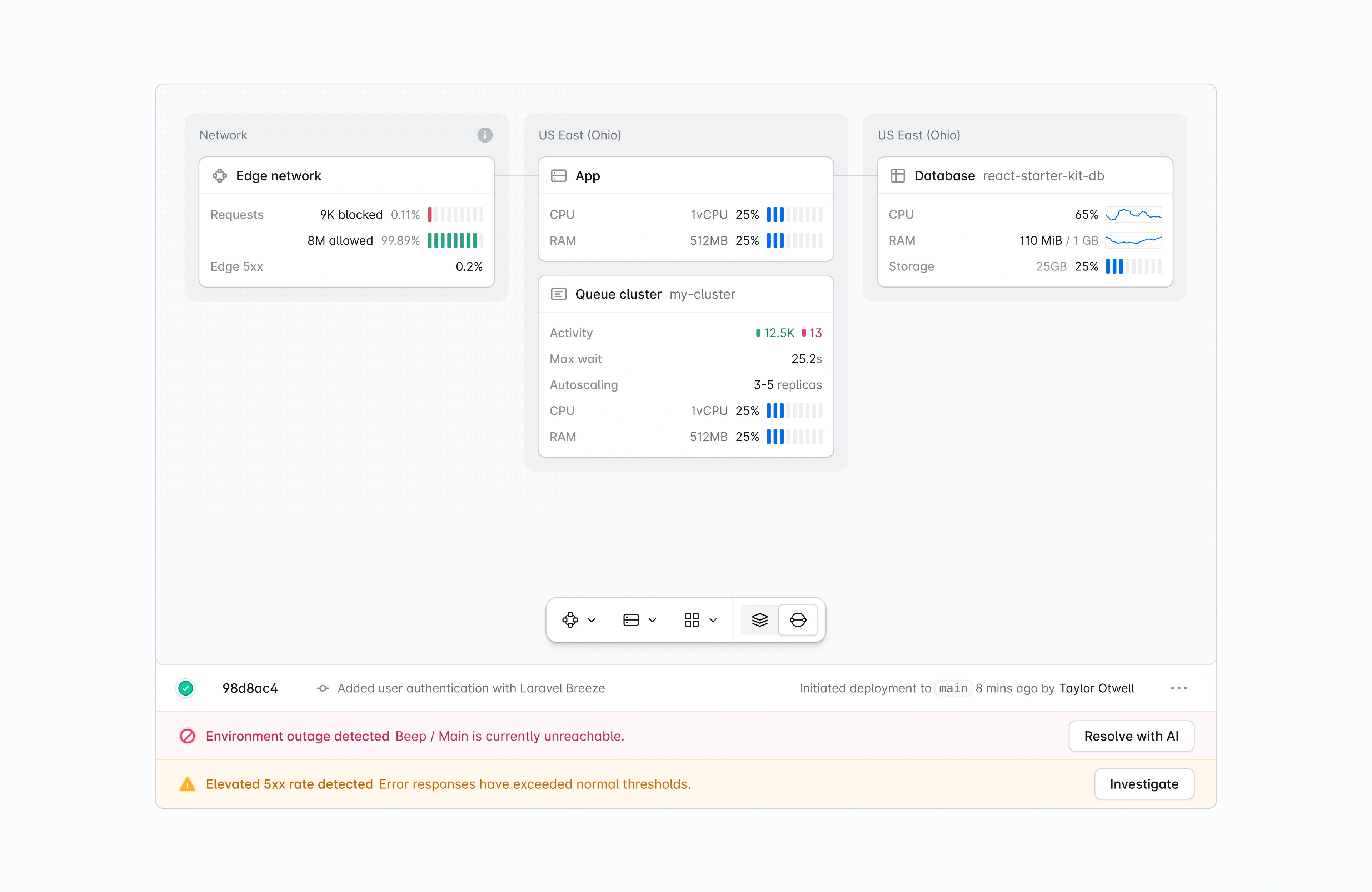 Laravel project screenshot 6