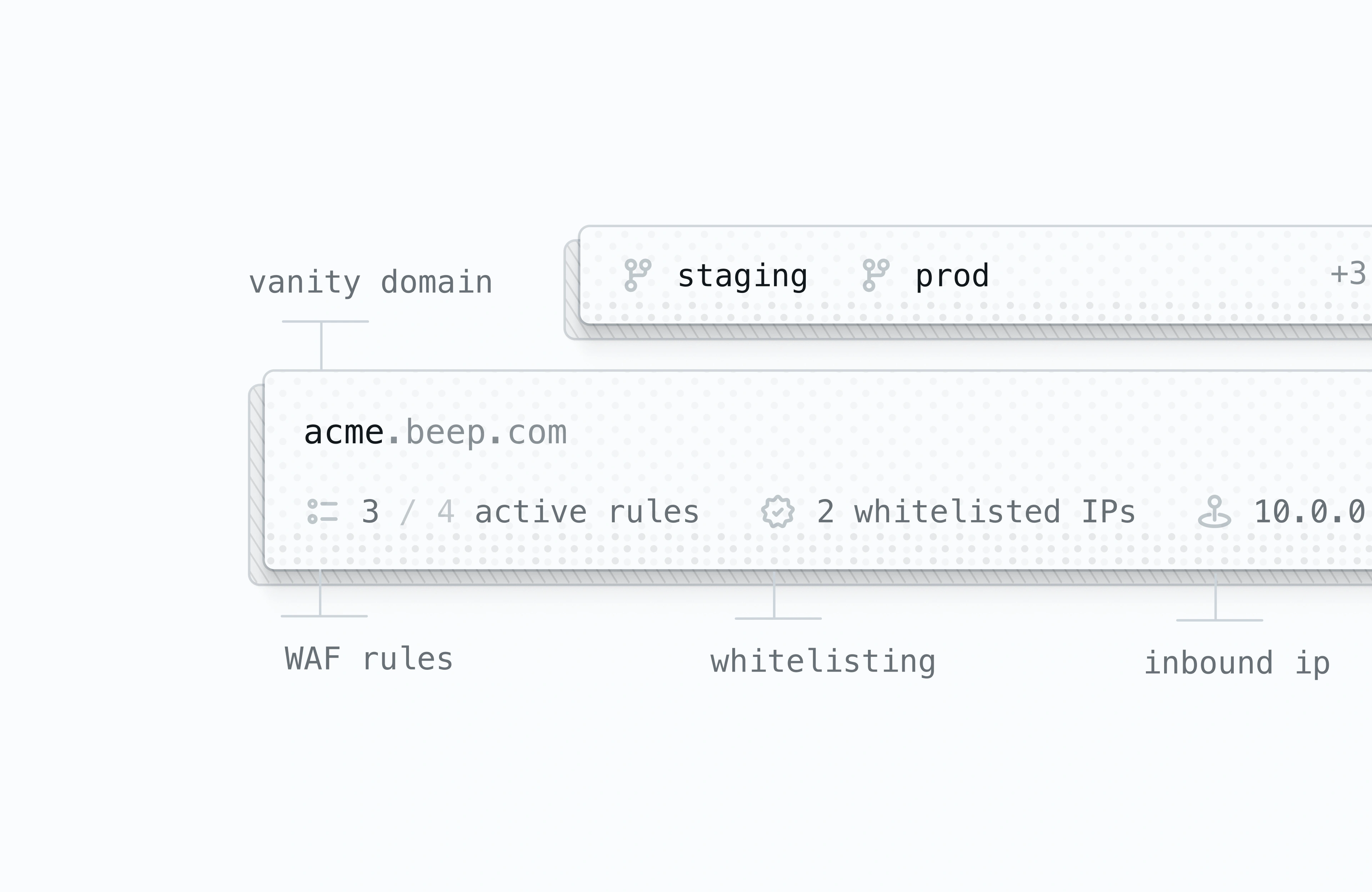 Laravel project screenshot 9